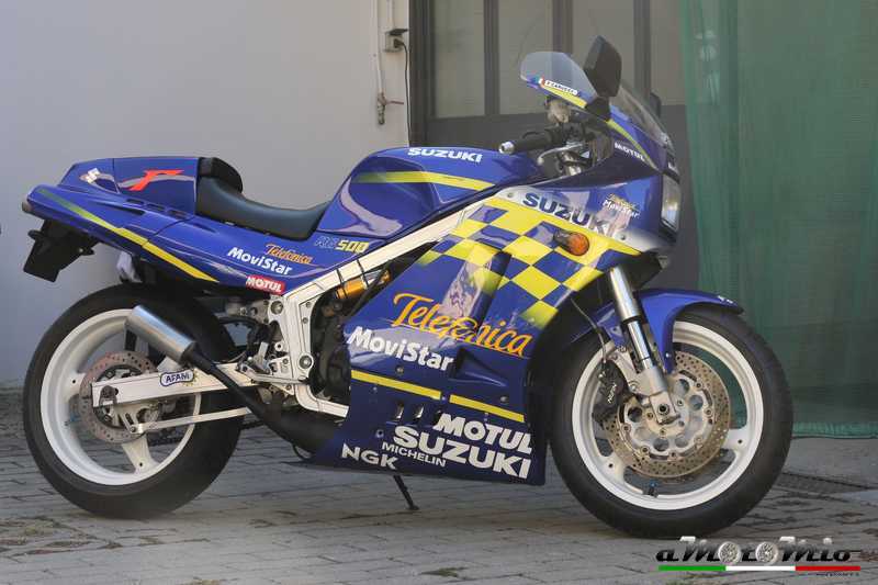 RG500 Gamma