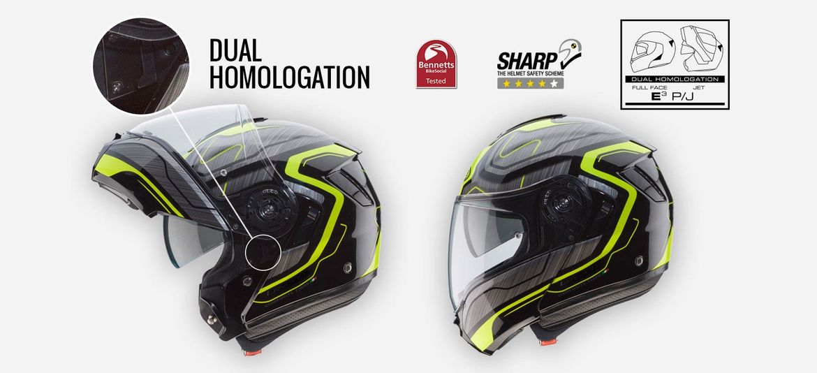 Levo Sonar omologazione Sharp