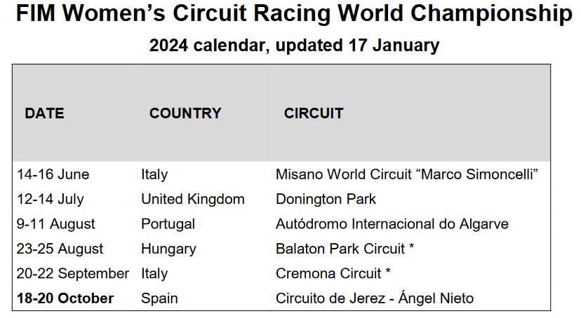 calendario supersport donne