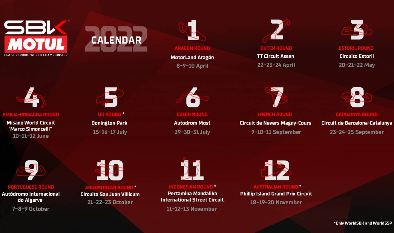 Calendario Superbike 2022