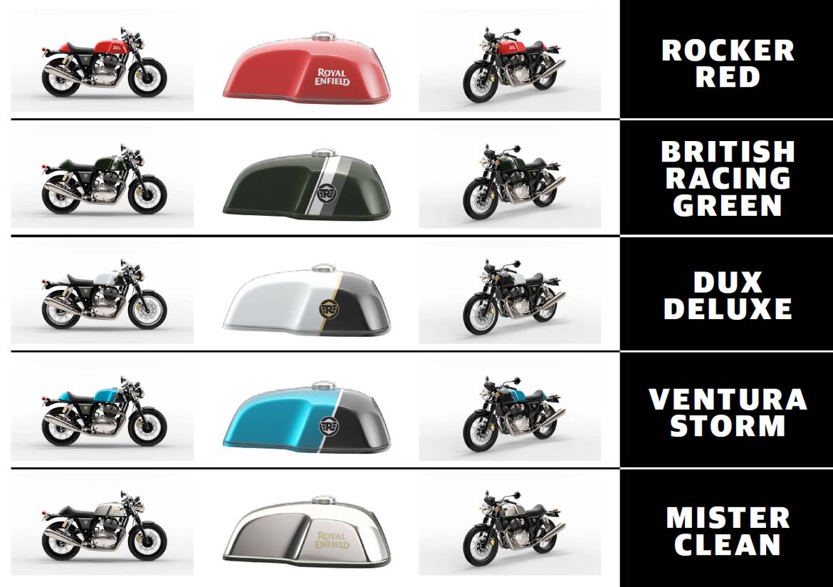 Colotazioni Royal Enfield 2021 Colotazioni Royal Enfield 2021